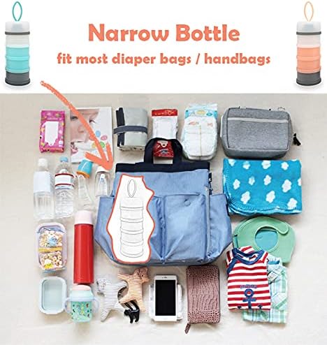 Baby Formula Dispenser, Portable Milk Powder Dispenser Container, Baby Feeding Travel Storage Container, Non-Spill Stackable Baby Snack Storage Container, BPA Free, 4 Compartments, 2 Packs