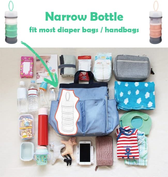 Baby Formula Dispenser, Portable Milk Powder Dispenser Container, Baby Feeding Travel Storage Container, formula mixer, formula holder, BPA Free, 4 Compartments, 2 Packs, dispensador de fórmula