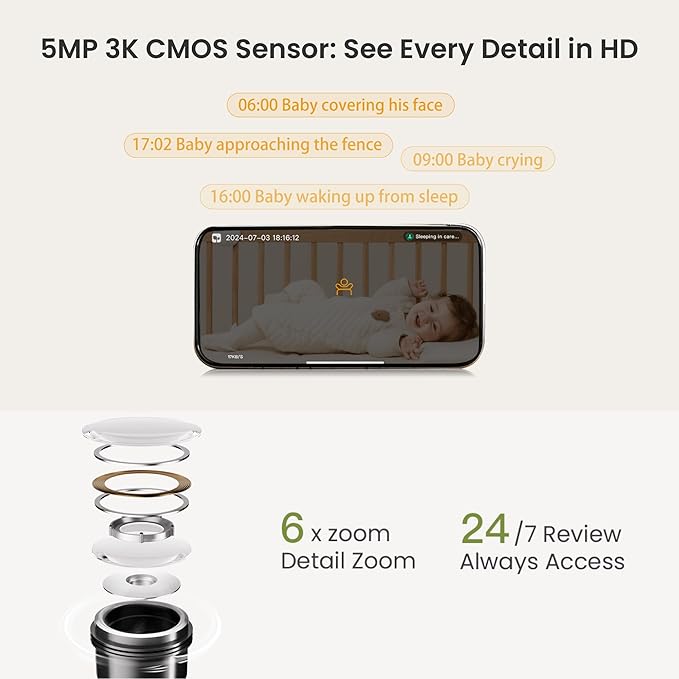 Smart WiFi Baby Monitor, Baby Camera Monitor with Cry/Sleep/Face-Covered/Danger Zone Detection, 24/7 Recording & Reports, Data Encryption – 3K HD, 5MP, 6X Zoom, Multi-Users, 2-Way Talk
