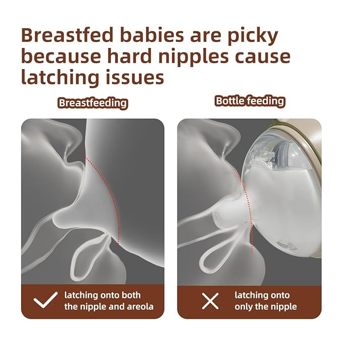 PPSU Natural Breast-Like Bottle with Nipple(0-3 Months),10oz,1pack