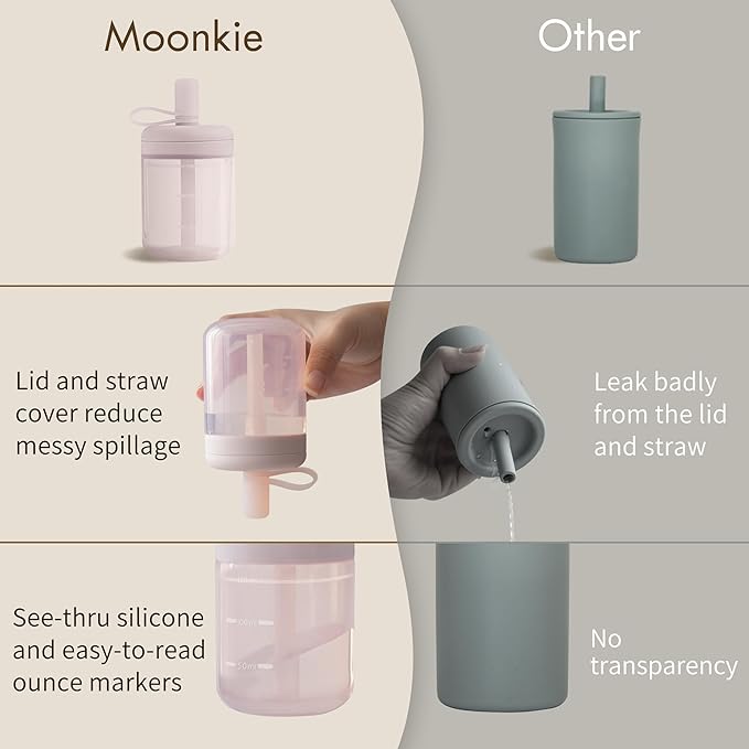 Moonkie Baby Training Cup Silicone Straw Cup | BPA-Free Drop-Proof Sippy Cups for Infants Toddlers and Kids 6 Months+ | 5 oz, 1pack, DX-BTC-01