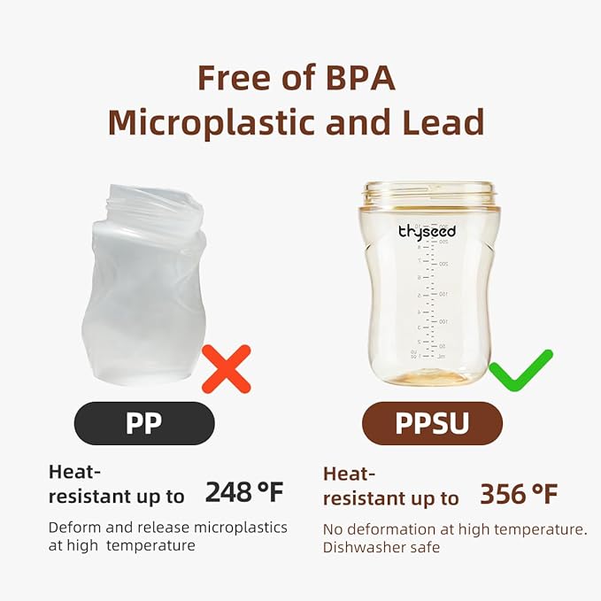 PPSU Natural Breast-Like Bottle with Nipple(0-3 Months),10oz,1pack