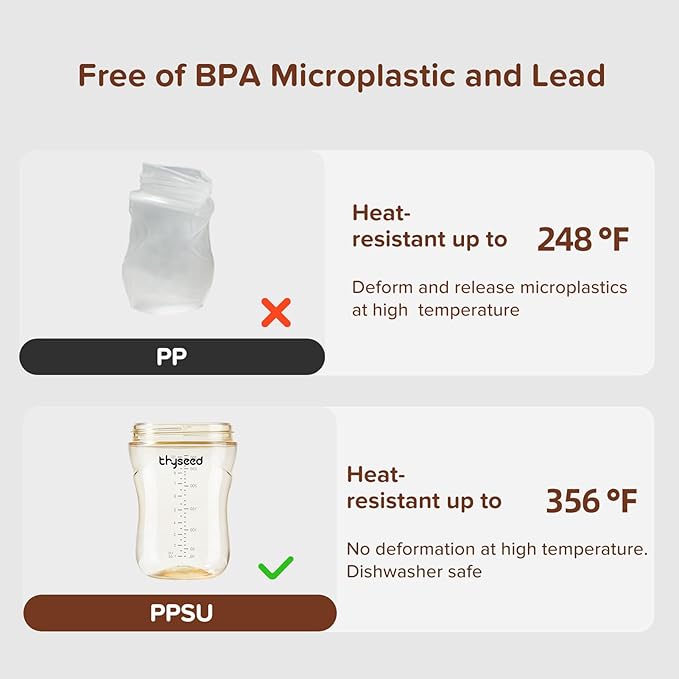 PPSU Natural Breast-Like Bottle with Nipple(3-7 Months),10oz,1pack