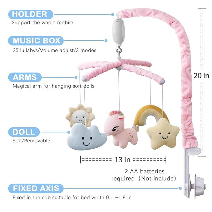 Feisike Crib Mobile for Girls - Baby Mobile for Crib with 35 Lullabies, 3 Modes Digital Musical Box(Turn Only, Music Only, Turn & Music, Pink, Nursery Toys, Nursery Decor, Knob Type
