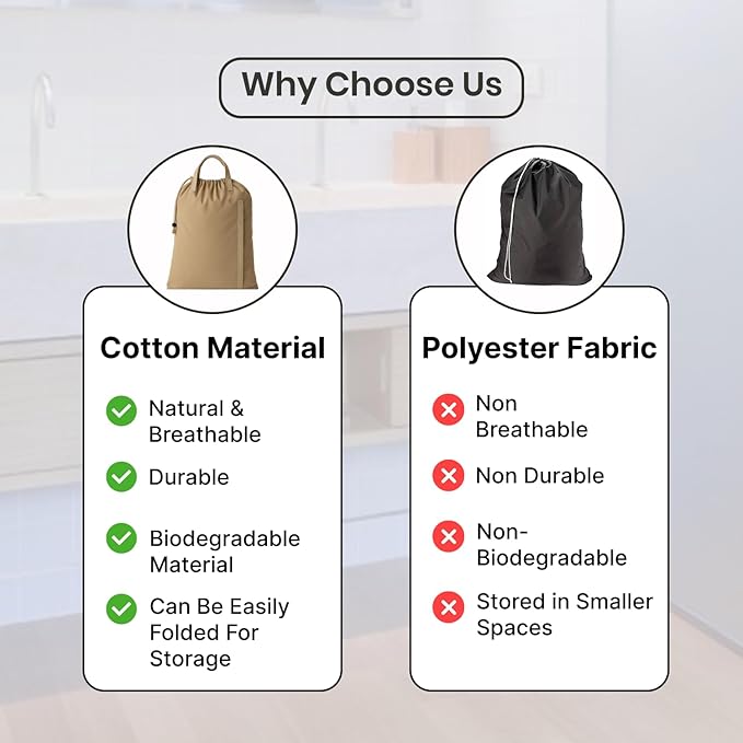 LFH Home Cotton Canvas Large Laundry Bag with Handle, Heavy Duty Drawstring Closure Washable Laundry Bags, School Travel, Home, Hotel, College Dorm, Organizer Sack, Toys Clothes 24x36-Beige