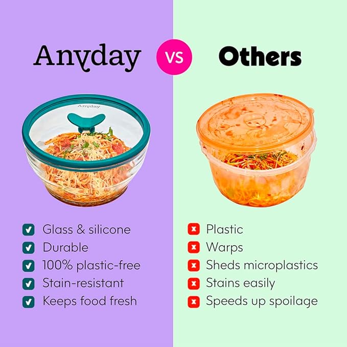 Anyday 8-Cup Glass Food Storage with Glass Lid, Round Deep Dish | Plastic-Free Meal Prep & Microwave Cookware | Stackable Airtight Storage Container with Vented Lid for Microwave-Safe Reheating
