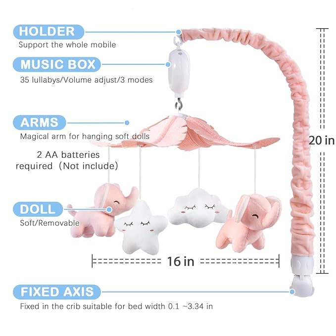 FEISIKE Crib Mobile for Girls Baby Mobiles with 3 Modes Digital Music Box(Turn Only, Music Only, Turn & Music, 35 Lullabies, Pink Elephant Nursery Mobile, Clamp Type, Pretty Box Packaging
