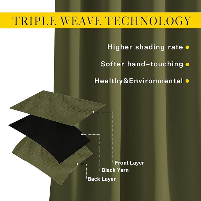 NICETOWN 50% Room Darkening Olive Sliding Glass Curtains 2 Panels Set - Window Treatment Thermal Insulated Grommet Light Blocking Sound Reducing Drapes for Bedroom/Living Room, W80 x L84