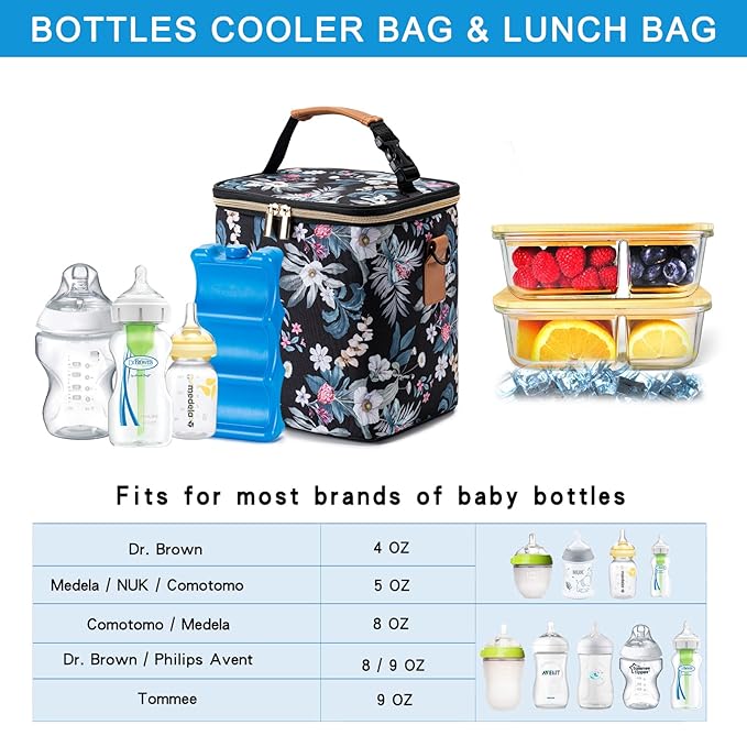 Breastmilk Cooler Bag with Ice Pack Fits 6 Baby Bottles Up to 9 Ounce, Baby Bottle Bag with Shoulder Strap for Nursing Mom Daycare, Floral