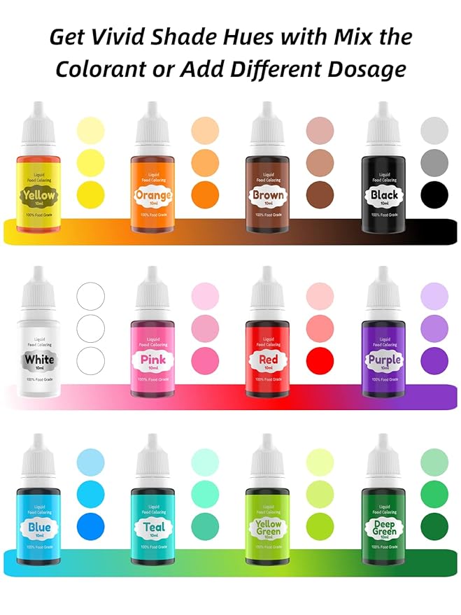 Liquid Food Coloring Set for Baking, Shanlinly Easter Egg Dye Kit 12 Color Food Grade Neon Food Dye Tasteless Liquid Icing Colors for Cake Decorating, Fondant, Frosting, Cookies, 0.35 Fl. oz/Bottles