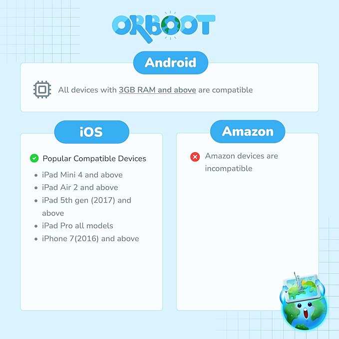 PlayShifu Globe for Children – Orboot Earth: Interactive Kids Globe with 1000+ Facts on Animals, Places & Monuments | Tech-Powered Learning Toy & STEM Gift for Kids Ages 4–10