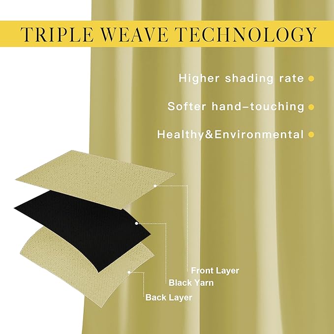 NICETOWN Paler Yellow Room Darkening Short Curtains for Bathroom - Triple Weave Grommet Thermal Insulated Window Treatment Light Blocking Drapes for Cafe/Home Office/Bedroom, W46 x L54, Set of 2