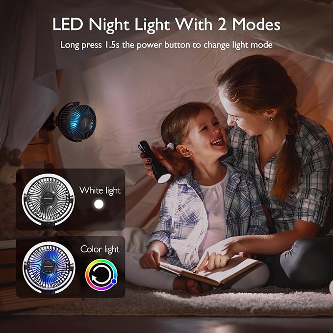 Momcozy 8000mAh Portable Stroller Fan, 27H Ultra-long Life Detachable 4 Speed 360°Rotate LED Night Light with 2 Modes, USB Rechargeable Handheld Cooling Fan for Travel/Bedroom/Car Seat