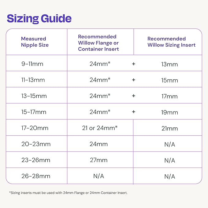 Willow Go - Hands Free Breast Pump - Wearable Breastfeeding Pump - Portable, Electric, Cordless, & 9 Levels of Hospital Grade Suction Strength - Postpartum Essentials - 24mm Flanges - 2pk