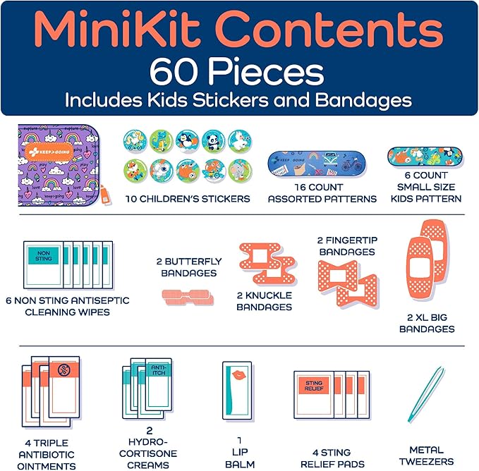 KeepGoing Small Travel First Aid Kit Kids – 60 Pc. Mini First Aid Kit for Purse, Diaper Bag, & Backpack with Latex-Free Bandages – 4 Oz., & 4.5 x 3.5 x 2 in, TSA-Approved