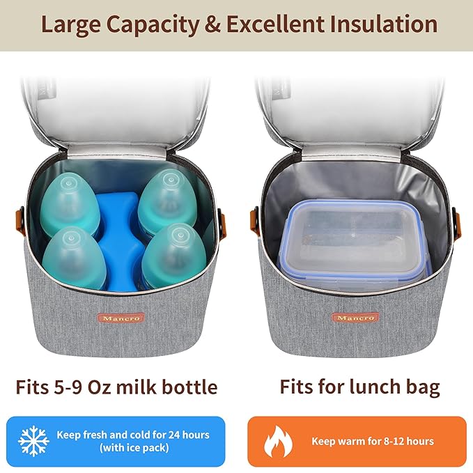 Mancro Insulated Breastmilk Cooler Bag Fits 4 Baby Bottles Up to 9 Ounce,Compact Baby Bottle Travel Bag with Ice Pack for Nursing Mom, Grey