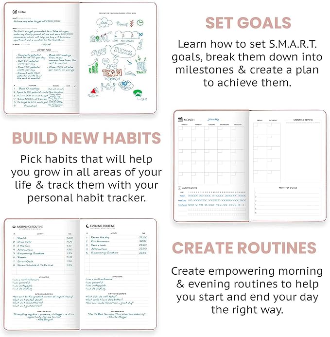 Undated Daily Planner – 1-Year B5 Productivity Organizer with Two-Page Weekly Spread, Goal Setting, Habit Tracker, Weekly & Monthly Pages – Hardcover Time Management Notebook (Rose Gold)