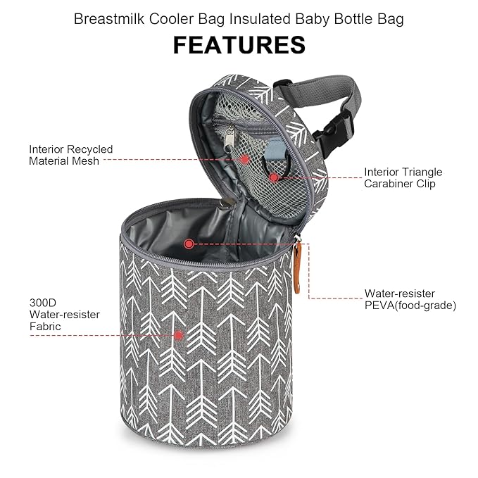 Accmor Breastmilk Cooler Bag, Insulated Baby Bottle Cooler Tote Bags for Nursing Mom Daycare