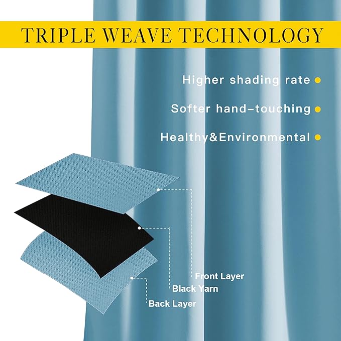 NICETOWN Blackout Small Curtains for Bedroom - Triple Weave Grommet Top Thermal Insulated Light Blocking Panels for Bathroom/Kitchen, Teal Blue, W34 x L50, Set of 2