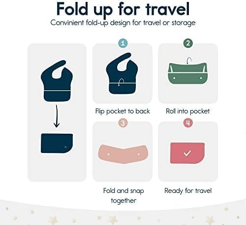 Tiny Twinkle Mess Proof Baby Bibs for Eating | Waterproof, Wipeable Toddler Bibs | Travel Friendly - PFAS, PVC, BPA, Phthalate Free | Baby Food Bibs (3-Pack, Butterfly)