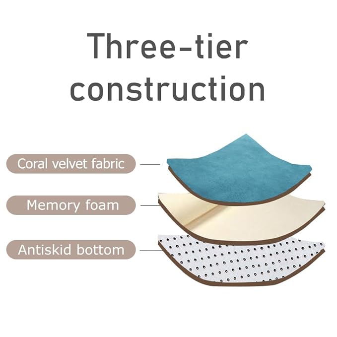 Loartee Nursery Rug Coral Velvet Crawling Rugs Mat Area Rugs Play Crawling Mat(6'8"x9'2", Blue) for Toddler Children Play Mat Yoga Mat Exercise Pads Carpet