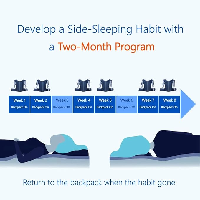 WoodyKnows Side-Sleeping Backpack, New Version with Touch Fastener Tape & Chest Strap, Sleep Position Trainer, Alleviates Snoring Caused by Throat Issues (Large)