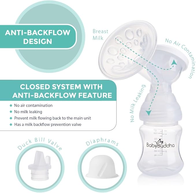 BabyBuddha Breast Pump 2.0, Wearable Electric Breastfeeding Pump with Soft Stimulation Mode, Portable, Hands-Free Milk Extractor, Hospital Grade, 3 Modes, 21 Suction Levels, 22 to 24mm Flange