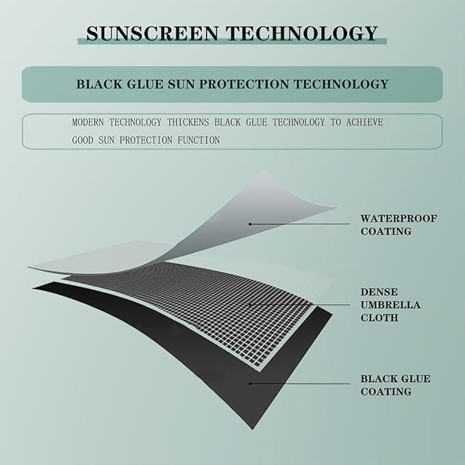 Clip-on Umbrella for Stroller Sunshade, Adjustable Steering Angle, Handle Included, Compact and Lightweight, Suitable for All Kinds of Strollers