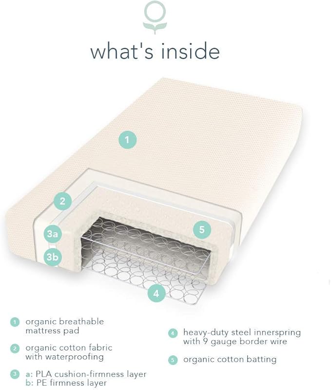 Naturepedic Organic Crib Mattress - 2-Stage 144 Coil Infant & Toddler Mattress with Protector Pad - Waterproof, Breathable & Non-Toxic for Baby and Toddler Bed