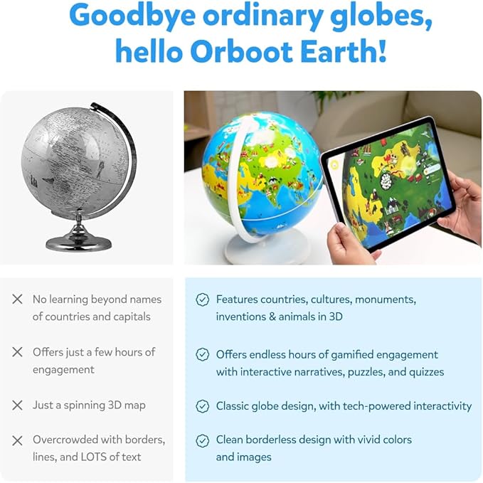 PlayShifu Globe for Children – Orboot Earth: Interactive Kids Globe with 1000+ Facts on Animals, Places & Monuments | Tech-Powered Learning Toy & STEM Gift for Kids Ages 4–10
