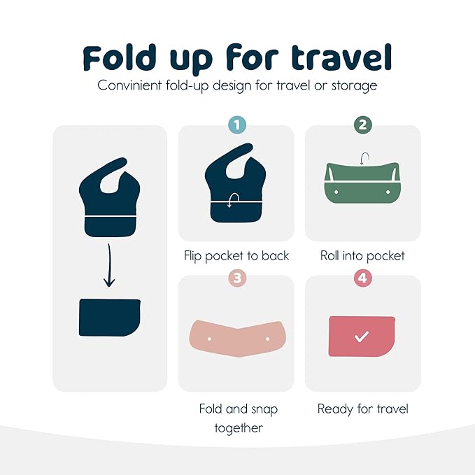 Tiny Twinkle Mess-Proof Baby Bib - Waterproof Bib for Baby Girl - Machine Washable - Adjustable Closure - PVC, BPA, & Phthalate Free - Great for Travel - Baby Food Bibs (3 Pack, Unicorn Set)