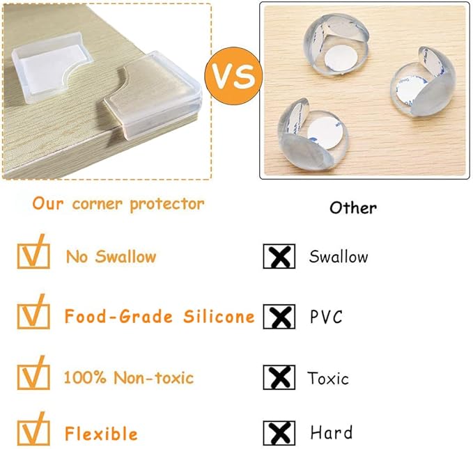 Food-Graded Silicone Clear Corner Protectors, Baby Proofing Table Edge Guards, Pre-Tapep Adhesive Soft for Kids Child Safety Proof, Cabinets Counter Furniture Bumpers (12, 1/5x4/5 in (Width))