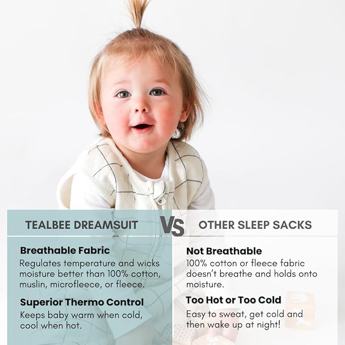 Tealbee Dreamsuit: Toddler Sleep Sack with Feet 2T 3T - 0.8 TOG Lightweight Baby Wearable Blanket for Walkers - Rayon Made from Bamboo, Organic Cotton Sleep Bag - Checkered