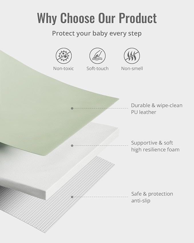 Blissful Diary Vegan Leather Baby Play Mat, 50x50 Thicken Foam Cushioned & Waterproof Playpen Mat for Infants and Toddlers, Stylish and Just Wipe-Clean Playmat for Baby Play on Floor, Light Green