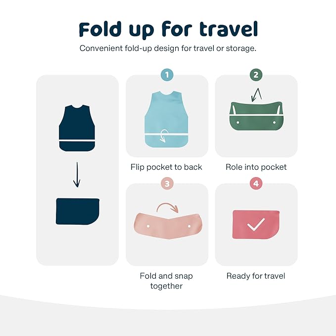 Tiny Twinkle Mess Proof Baby Bib - Waterproof & Lightweight Baby-Led Weaning Apron | 100% Recycled Polyester, Easy Clean & Machine Washable (Unicorn Confetti, Small 6-24 Months)