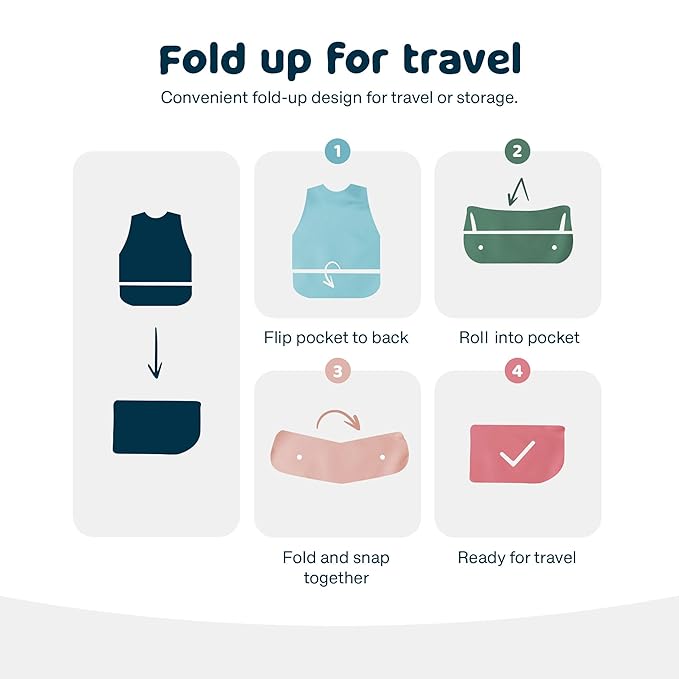 Tiny Twinkle Mess Proof Baby Bib - Waterproof & Lightweight Baby-Led Weaning Apron | 100% Recycled Polyester, Easy Clean & Machine Washable (Space, Small 6-24 Months)