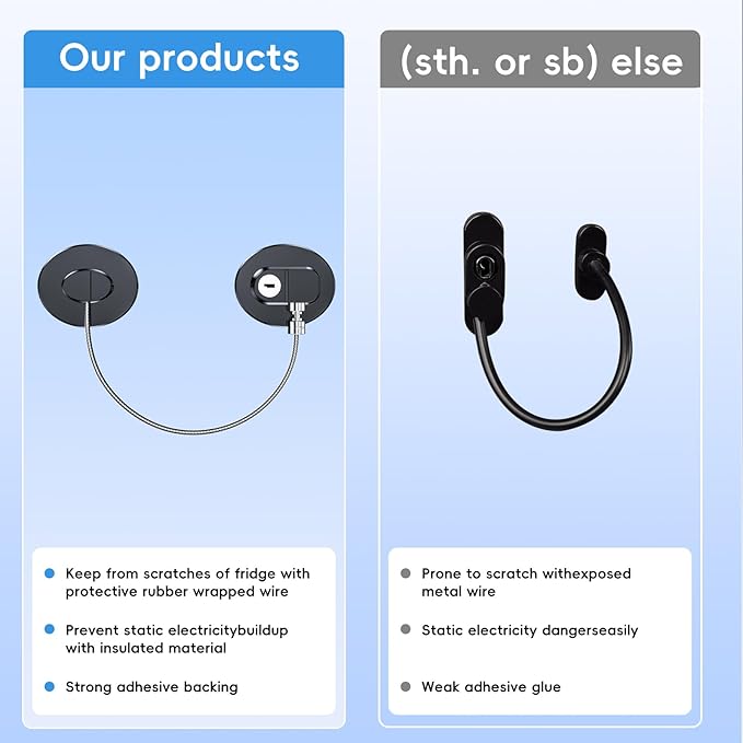 2 Pack Refrigerator Lock with Sticky Adhesive Pads, Child Proof Refrigerator/Fridge/Freezer Door Lock for Toddlers and Kids, Baby Safety Locks for RV Refrigerator, Cabinets and Drawers, Oven (Patent)