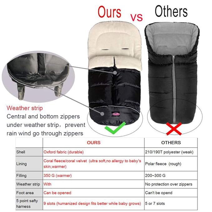 Cozy Baby Sleeping Bag Adaptable for Most Style Strollers,Comfortable Warm Coral Lining, Practical Design of Toddler Stroller Footmuff