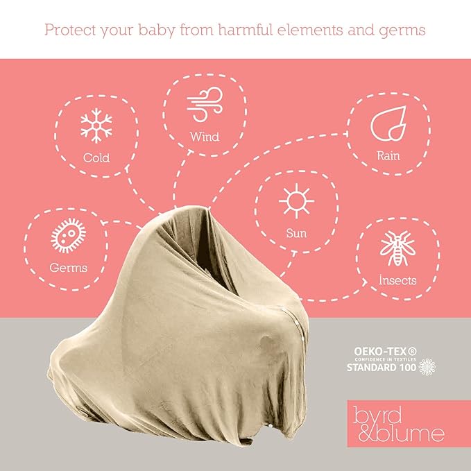 Byrd & Blume Maternity Nursing Cover Breathable Lightweight Breastfeeding Cover Wrap Shawl Scarf Poncho Full 360 (Latte, One size)