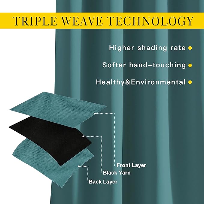NICETOWN Blackout Sea Teal Curtains for Sliding Glass Door, Grommet Window Treatment Thermal Curtains Room Dividers for Living Room/Bedroom, 2 Panels, W66 x L102
