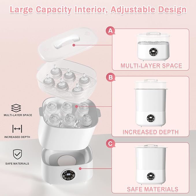 Fisca Baby Bottle Sterilizer and Dryer, 5-in-1 Large Capacity Bottle Sanitizer and Dryer, 2 Layers Compact Baby Bottle Electric Steam Sterilizer and Dryer for Baby Bottles, Pacifiers, Pump Parts