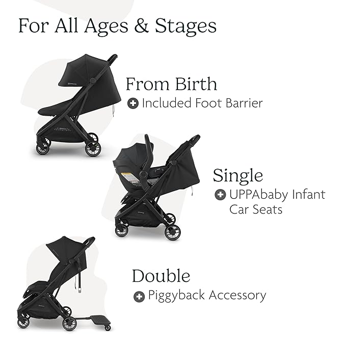 UPPAbaby Minu V3 Travel Stroller | Lightweight + Compact Design | One-Hand Fold + Unfold | from Birth + Overhead Compatible | Jake (Charcoal/Carbon Frame/Black Leather)