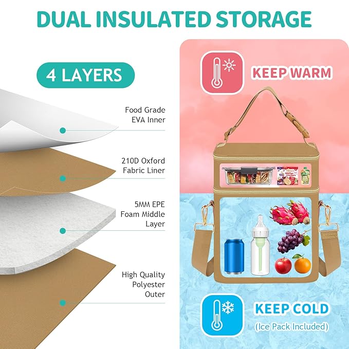 PIIOSER Breastmilk Cooler Bag with Ice Pack Fits 6 Baby Bottles Up to 9 Ounce, Insulated Baby Bottle Tote Bags, Double Layer Waterproof Leak-Proof with Shoulder Strap for Nursing & Working Mom (Brown)