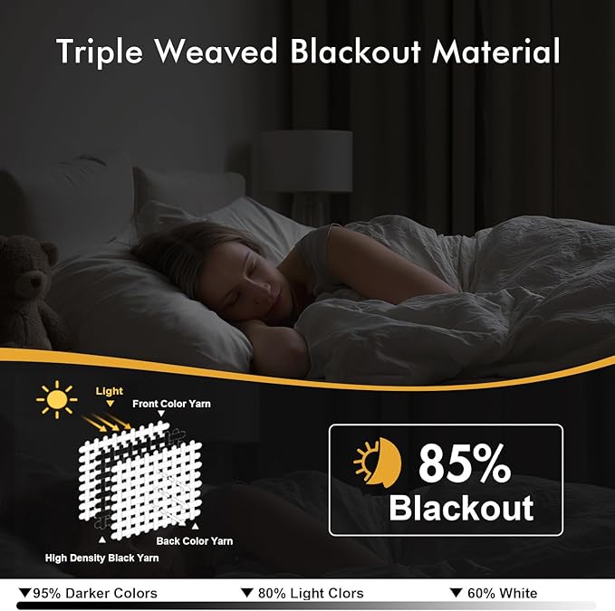 MIULEE Short Curtains for Windows - Stone Blue Blackout Half Window Curtains Thermal Insulated Privacy Drapes for Kitchen Bedroom Bathroom Grommet Top Small Basement Tiers W40 x L36 Inch 2 Panels