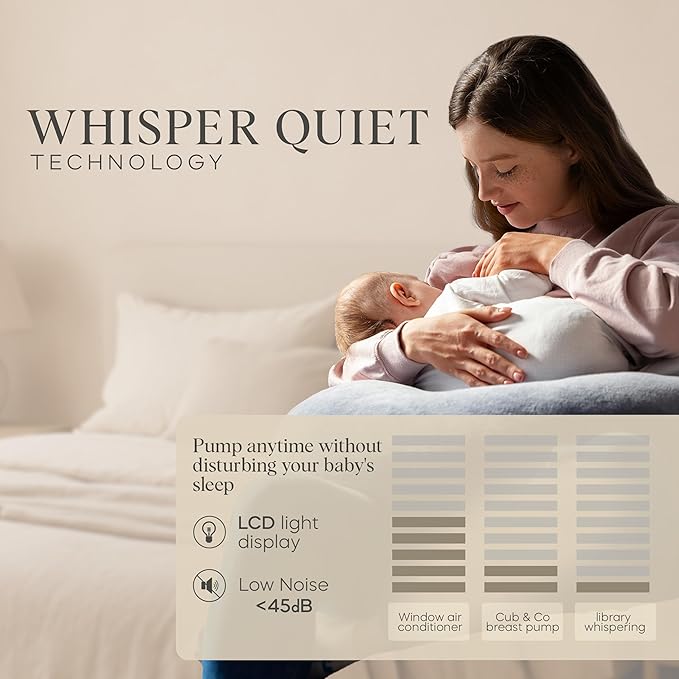 Wearable Hands-Free Breast Pump – Portable Electric Breastfeeding Pump with Multiple Suction Modes, Leakproof Design, LED Display & Travel Case – 120 Milliliters Capacity