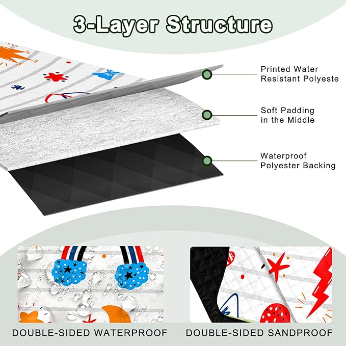 Poedist Extra Large Picnic Blanket Waterproof,80"x 80"Foldable Machine Washable Beach Blanket,Outdoor Blanket for 6-8 Adults,Suitable for Indoor Crawling,Park Beach,Camping,Hiking,Family Travel(Cute)