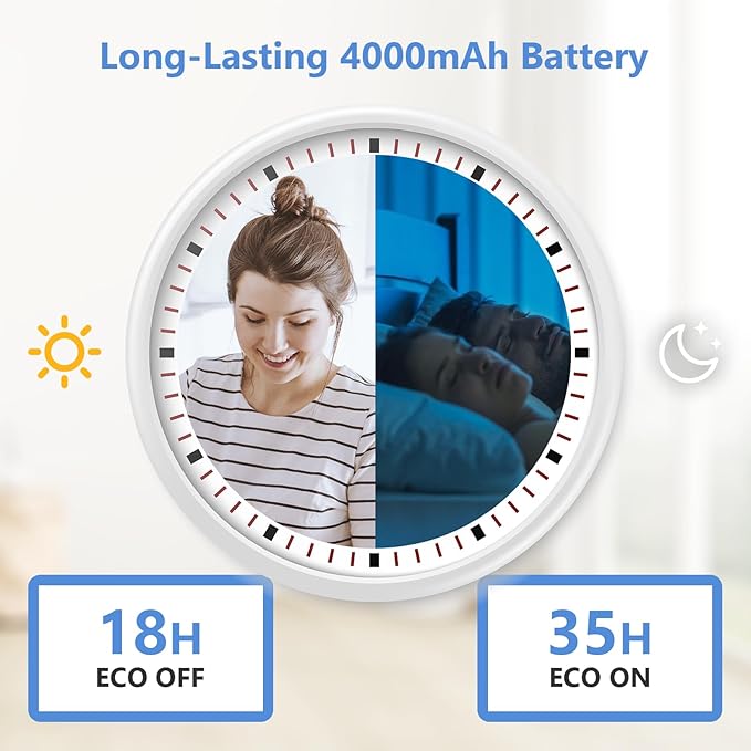 HelloBaby 6”IPS Large Screen, Video Baby Monitor with Upgraded 4000mAh Battery, 2-Way Talk, Night Vision, Pan-Tilt-Zoom, No WiFi, ECO Mode