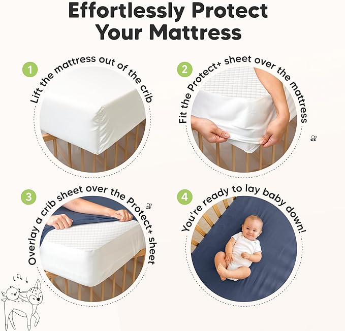 Waterproof Crib Mattress Protector Cover Fitted - 2-Pack Quiet Baby Crib Mattress Pad Sheets, 52" x 28" Soft Quilted Cotton Baby Sheet, Machine Washable, Easy Fit, Durable (Glacier/Quin)