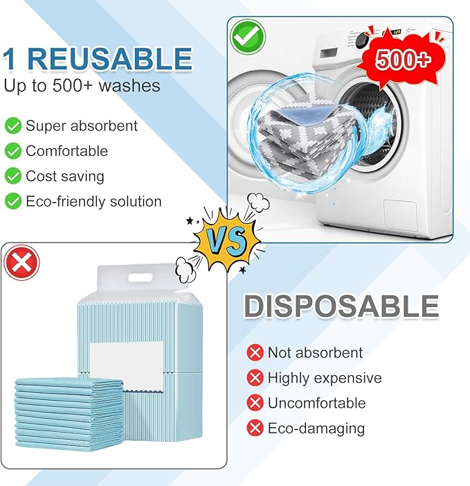 OUTCREATOR® Washable Bed Pads 34" x 76" (Pack of 2), Incontinence Mattress Protector, Anti-Slip Waterproof Underpads for Adults Kids Elderly Pets, Absorbency & Reusable Bedwetting Pads (Gray Geometry)