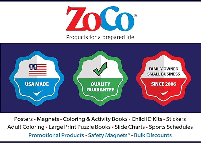 Safety Magnets by ZOCO – CPR & Choking Fridge Magnet (5-Pack) – First Aid Instructions for Infants, Children, & Adults – Heimlich Maneuver Laminated Card 8.5" x 11"